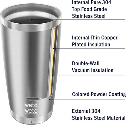 WETOWETO 20oz Tumbler, Stainless Steel Vacuum Insulated Coffee Travel Mug - Image 4