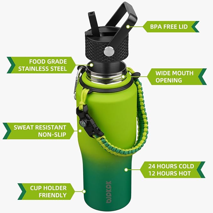 BJPKPK 23oz Insulated Water Bottle - Image 2