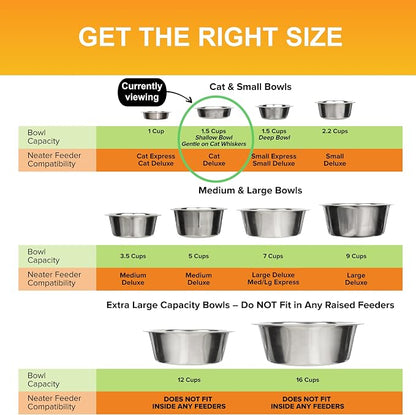 Neater Pet Brands 1.5 Cup Shallow Stainless Steel Cat Bowls, 1 Single Neater - Image 8