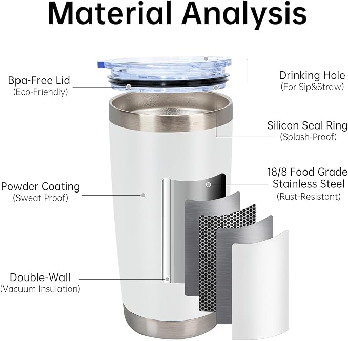 IEOVIEE 32 Pack 20oz Stainless Steel Insulated Bulk Tumblers - Image 4