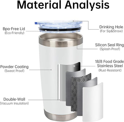 IEOVIEE 32 Pack 20oz Stainless Steel Insulated Bulk Tumblers - Image 4