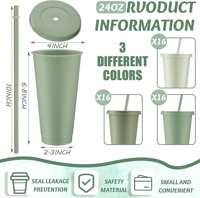 Skylety 48 Pcs Sage Green Plastic Cups - Image 3