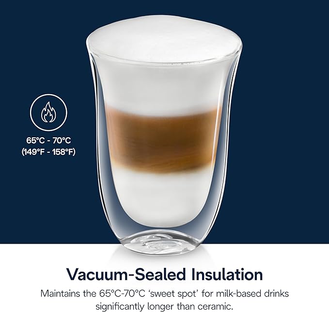 De'Longhi DeLonghi Double Walled Thermo Latte Glasses, 330 milliliters - Image 6