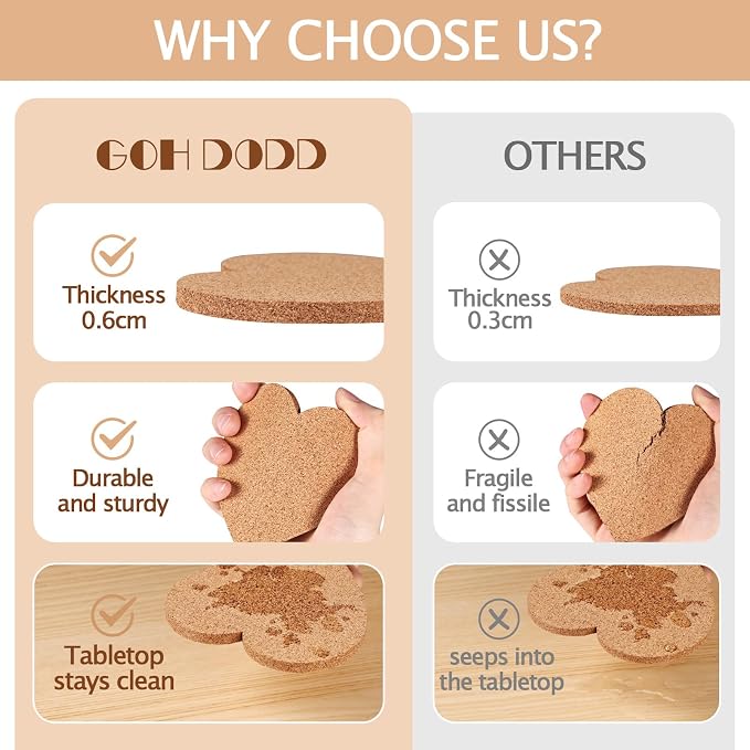 60 PCS Cork Coasters for Laser Engraving, Thick Absorbent Blank Coasters | 4 - Image 4
