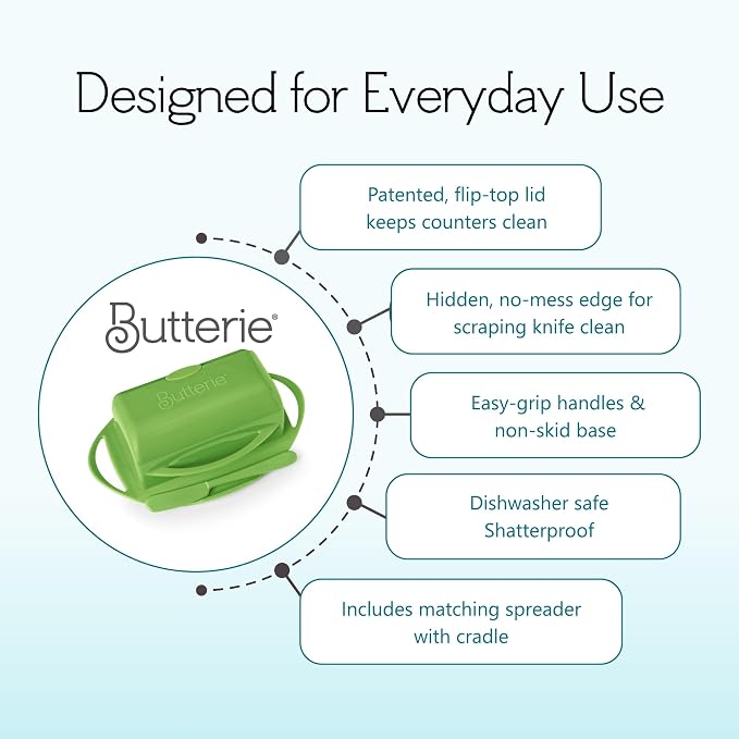 Flip Top Butter Dish with Attached Lid & Matching Knife, 2 Pack - Image 6