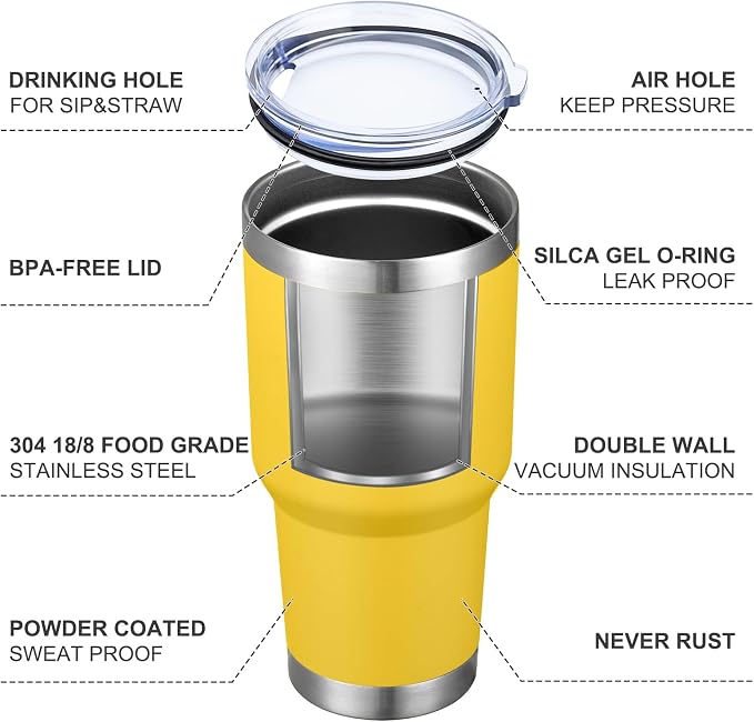 MEWAY 30oz Insulated Tumbler - Image 4