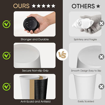 100 Pack 12 oz Disposable Coffee Cups - Image 8