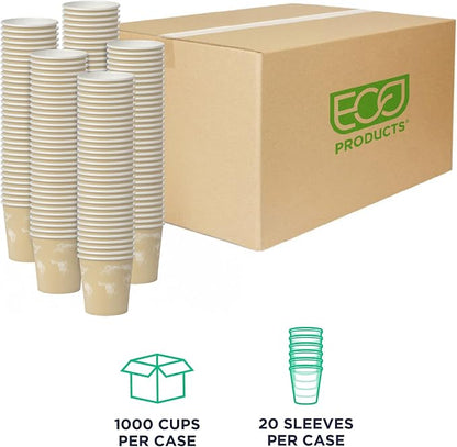 ECO PRODUCTS Compostable Disposable World Art 4oz Espresso Coffee Cups - Image 2
