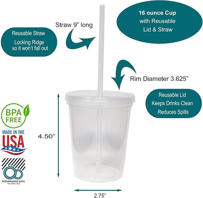 Rolling Sands 16 Oz. Reusable Plastic Stadium Cups - Image 2