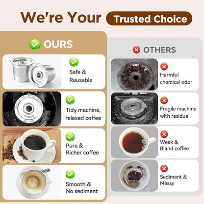 CAPMESSO Reusable K Cups for Keurig: NO Grit Stainless Steel Coffee Pod 4PC | - Image 5