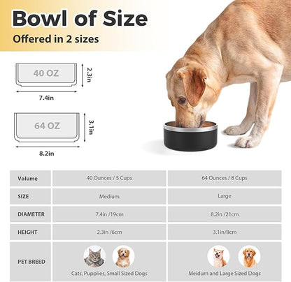 Stainless Steel Dog Bowls - Metal Dog Dish for Large Dogs, Insulated, Non Slip, Easy to Clean, 40oz, Black