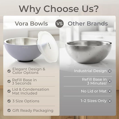 Vora 70oz Dip Chiller Bowl with Lid | Iced Grey Stainless Steel Chilled Dip Bowl for Dips, Guacamole, Hummus, Salsa | Insulated Serving Dishes with Easiest Water Fill & Refillable Chamber