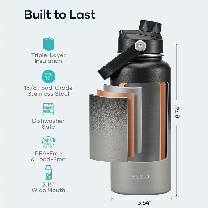 BUZIO Insulated Stainless Steel Water Bottle 32 oz - Image 4
