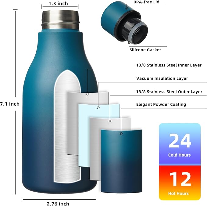 BJPKPK 12oz Insulated Water Bottle, Stainless Steel Bottle - Image 3