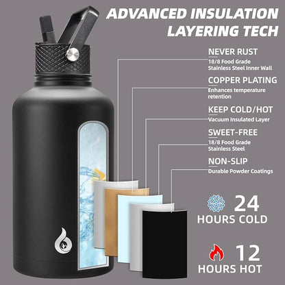 BJPKPK 64oz Insulated Water Bottle, Half Gallon Water Jug - Image 2