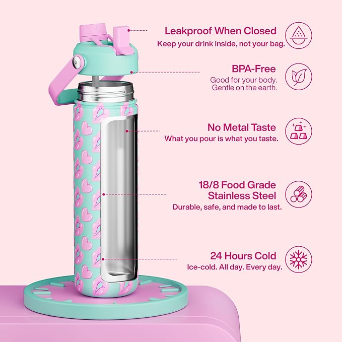 ENCOOL Insulated Water Bottle - Image 2