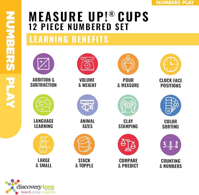Discovery Toys Measure UP! Cups | Educational Stacking & Nesting 12 Piece - Image 6