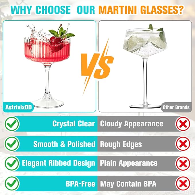 48 Pcs Plastic Martini Glasses Disposable, 10oz Ribbed Martini Glasses | - Image 7