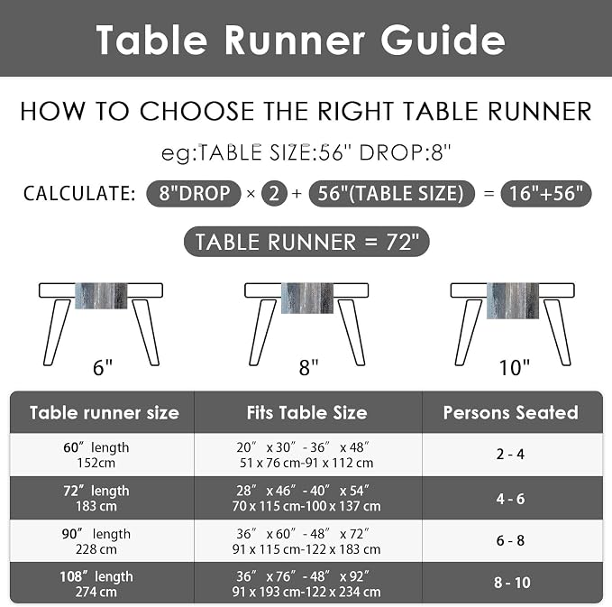 Emvency Table Runner, 13x72 Inch, Abstract Modern Blue | Grey Painting Dining - Image 6