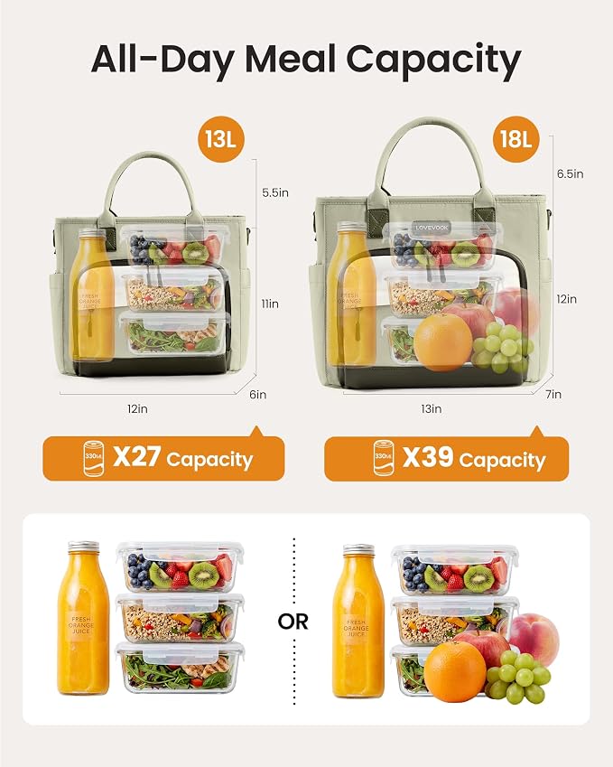 LOVEVOOK Lunch Box for Women, Adult Lunch Bag for Work - Image 3