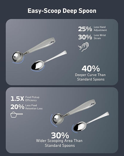 4-Piece Weighted Utensils for Tremors and Parkinson's (7 oz Each) - Weighted Silverware for Hand Tremors, Adaptive Utensils for Elderly