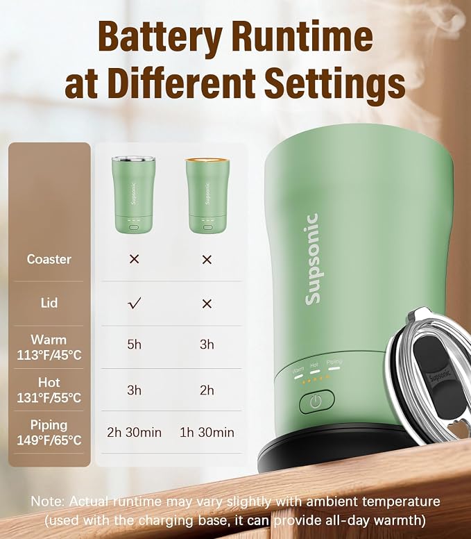 Supsonic Heated Coffee Mug, 14oz Smart Constant Temperature Travel Mug | Heat - Image 7