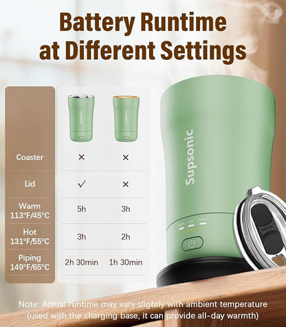 Supsonic Heated Coffee Mug, 14oz Smart Constant Temperature Travel Mug | Heat - Image 7