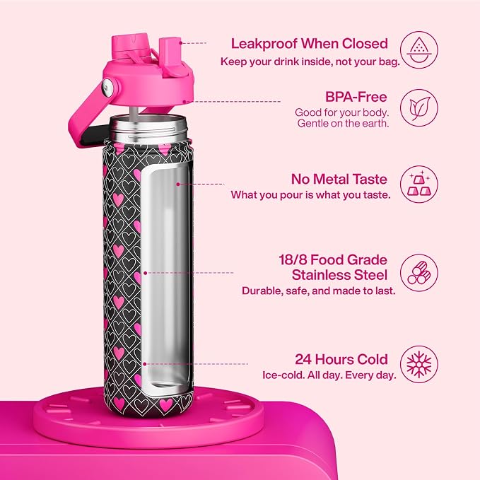 ENCOOL Insulated Water Bottle - Image 2