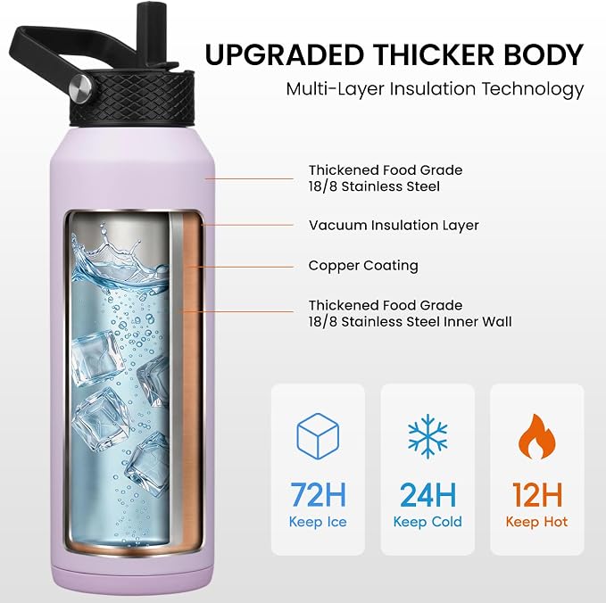 Konokyo 40 oz Insulated Stainless Steel Water Bottle - Image 2