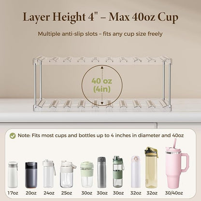 LAMU Stackable Water Bottle Organizer Holder Tumbler Cup Storage Rack | 4 Tier - Image 3