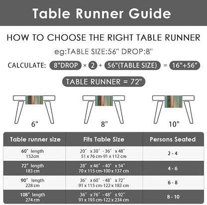 Emvency Table Runner, 13x60 Inch, Farmhouse Vintage Art | Painting Green Dining - Image 6