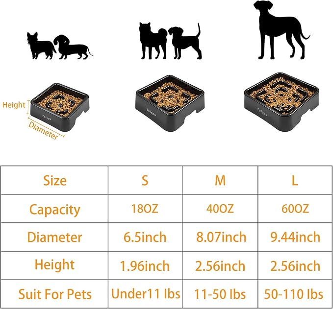 Extra-Large Durable ABS Large Slow Feeder Dog Bowls Stop Bloat Bowl - Image 4