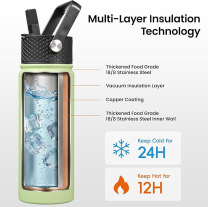 Konokyo 18 oz Insulated Stainless Steel Water Bottle - Image 3