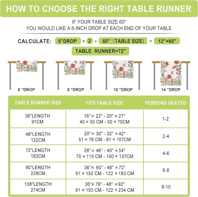 Summer Wildflower Table Runner Butterfly Burlap Table Runners, Watercolor - Image 4