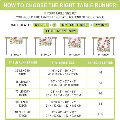 Summer Wildflower Table Runner Butterfly Burlap Table Runners, Watercolor - Image 4