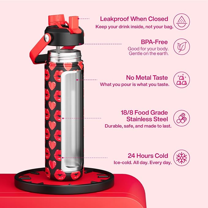 ENCOOL Insulated Water Bottle - Image 2