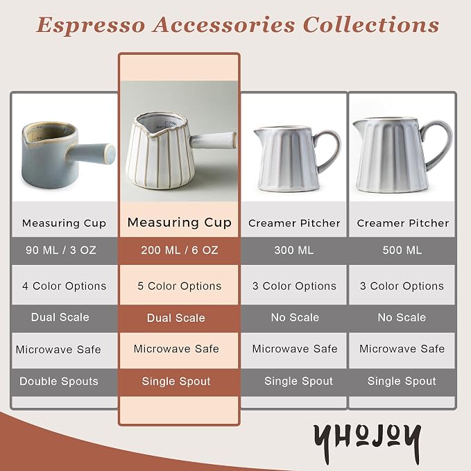 Ceramic Espresso Cups, Espresso Measuring Cup - Image 7