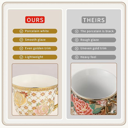 20 Pieces Porcelain Tea Set - Image 6
