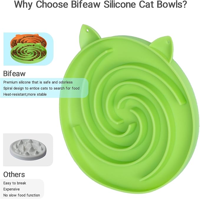 Bifeaw Slow Feeder Cat Bowl - Image 2