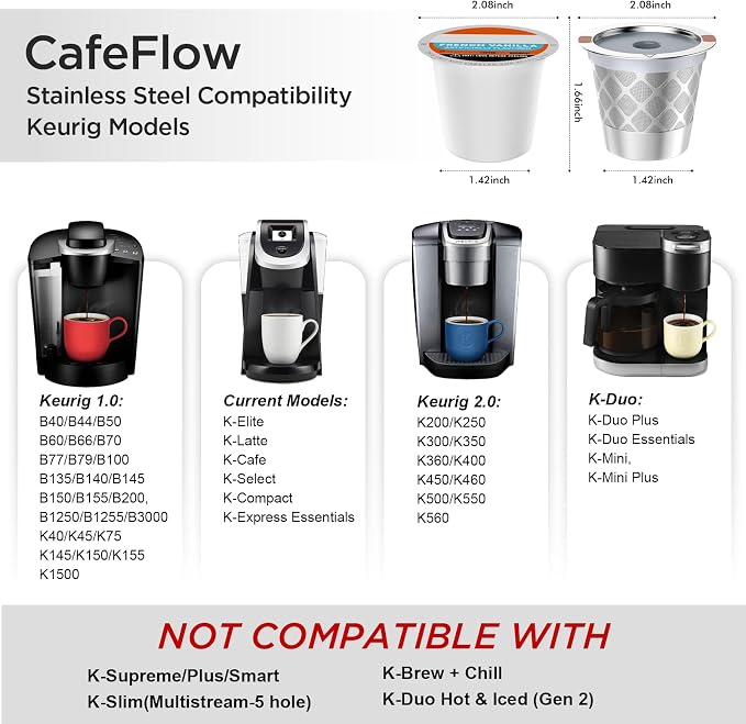 Reusable k Cup Coffee Filters, Universal stainless steel Refillable k Cups - Image 3