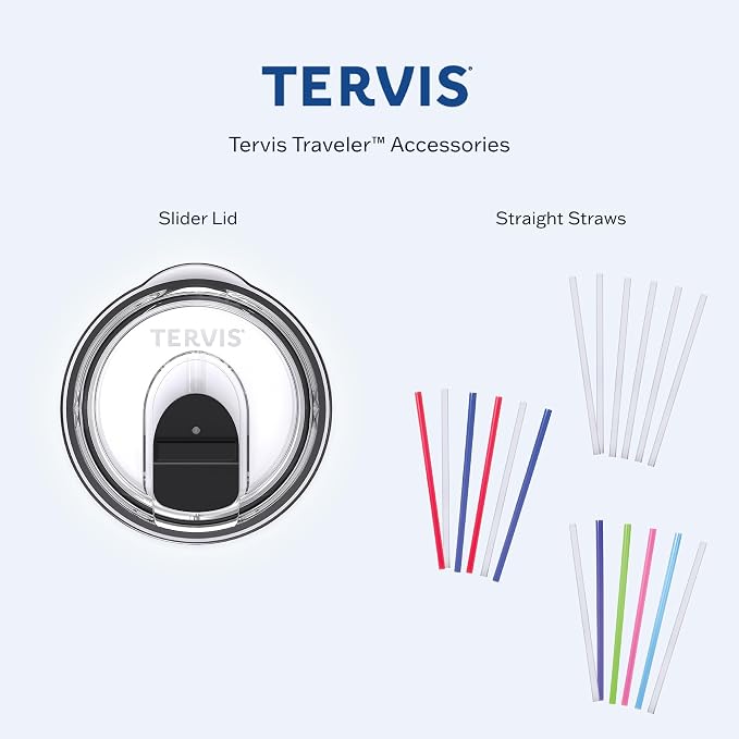 Tervis Traveler Inkreel - Image 5