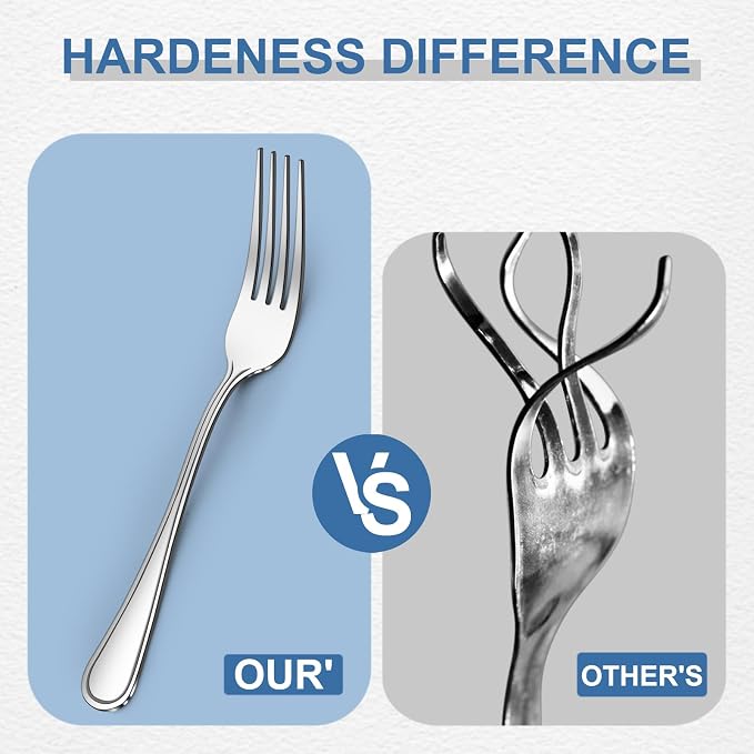BEWOS 20 Piece Stainless Steel Silverware Set - Image 5
