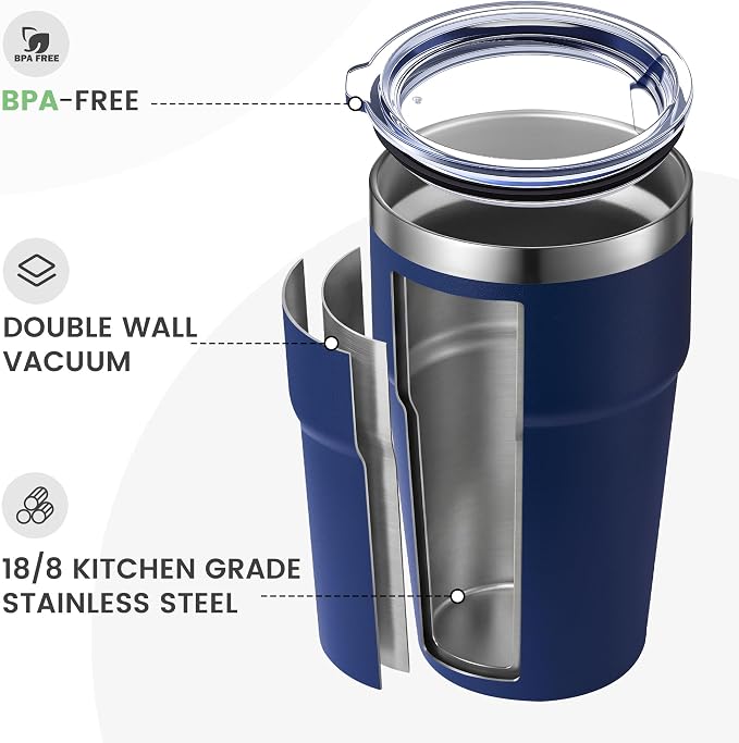 MEWAY 16oz Tumbler Double Wall Vacuum Insulated Travel Mug Bulk, Stainless - Image 3