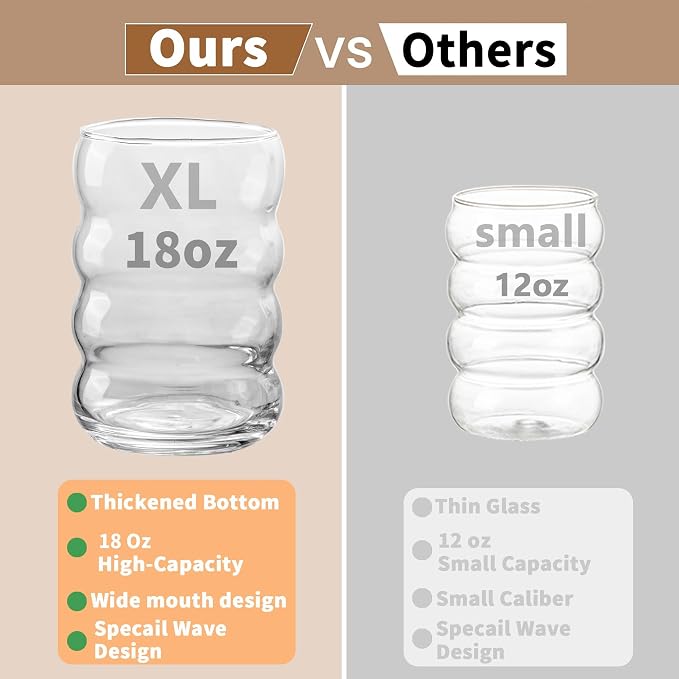 KEMORELA 2PCS Wave Bubble Beverage Glasses - Image 6