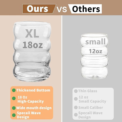 KEMORELA 2PCS Wave Bubble Beverage Glasses - Image 6