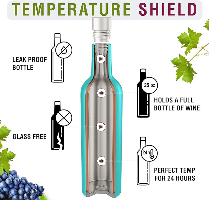 CHILLOUT LIFE 12 oz Stainless Steel Wine Tumblers 2 Pack & 1 Insulated Wine - Image 3