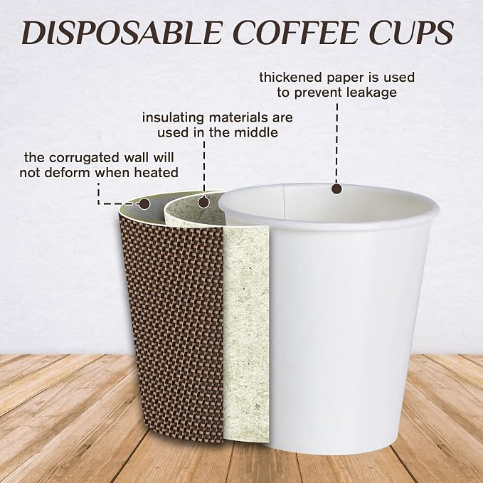 LITOPAK 80 Pack 10 oz Disposabel Paper Cups, Coffee Cups - Image 3