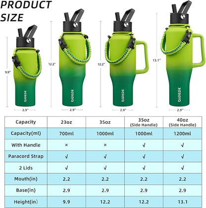BJPKPK 40oz Insulated Water Bottle - Image 5