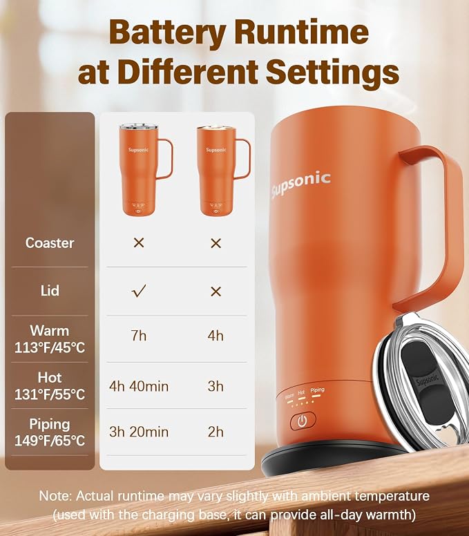 Supsonic Heated Coffee Mug, 20oz Electric Temperature Control Cup | Keeps - Image 7