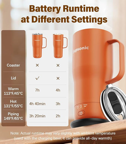Supsonic Heated Coffee Mug, 20oz Electric Temperature Control Cup | Keeps - Image 7